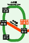 yamanote