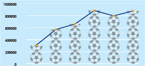 soccer playres in japan